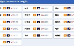 新疆夏天最高温度是多少？新疆10月15日气温多少度