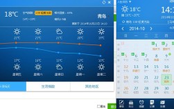 青岛地表温度？青岛夏天的温度多少度