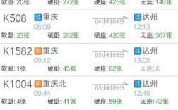 重庆有到界市高铁吗，多少票价？隆昌到界市有多少公里