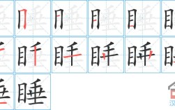 睡的笔顺组词？湖南永州江华县夜间多少度