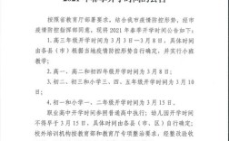 2021年三月绥化能开学吗？绥化三月末是多少度