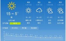 求解浙江，广州一年四季气候温度比较，谢啦？冬天福建浙江温度多少时间