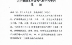 石家庄雾霾预警通知怎么查？石家庄明天空气污染是多少