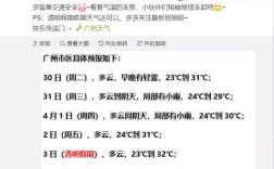 清明节广东有雨吗？清明节广州气温多少度
