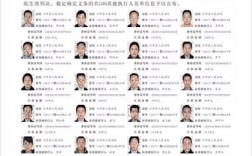 421002270065181是什么？湖北荆州身份证前六位数是多少钱