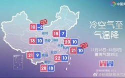 泰州那里冬天很冷吗？泰州最高温度达到多少