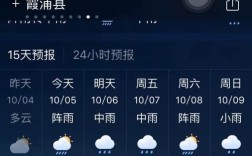 霞浦气候特点霞浦今天温度多少度