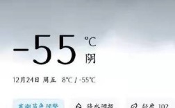 什么牛耳朵最大？莘县最冷天气多少度