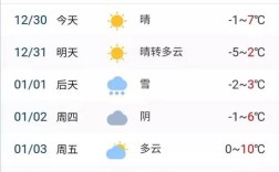 驻马店冬天最冷多少度？多少度驻马店