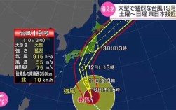 日本几月最容易引发台风？日本每年平均多少个台风