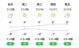 酒泉有史以来最低温度？酒泉市年平均气温是多少