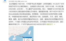 广东8月份的天气怎么样？广东8月份多少次台风