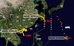 2018年6月8日是什么台风？2018有多少台风