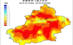新疆气温一年四季如何？新疆七月月份气温多少