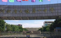 廊坊市大城县还有几所高中？大城今天多少度