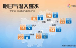 长沙最冷多少度？长沙10月中旬气温是多少