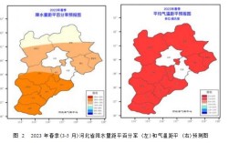 北京和唐山气候差异？北京春天平均气温是多少