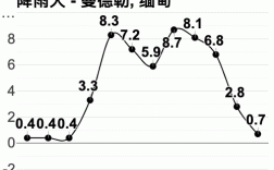 缅甸天气热还是冷？缅甸的现气温多少度