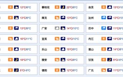 四川省历史上最冷的冬天？泸州天气最冷多少度