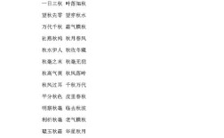 秋天的花有哪些及特点？用一个词语形容秋天的温度是多少