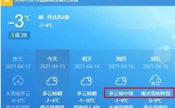 星期五和星期六的温度是多少？黑河9月份温度多少