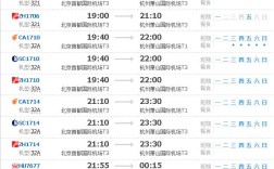 杭州到北京坐飞机需要多长时间？北京和杭州的温度是多少钱