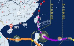 福建今年台风有多少个？福建省有多少个气象站点