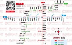 合肥地铁9号线一期从哪里开始修？合肥9月份最高气温多少