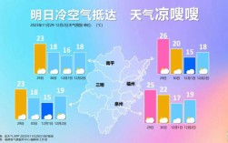 今冬最强寒潮来袭持续多久？最新寒潮持续多少天