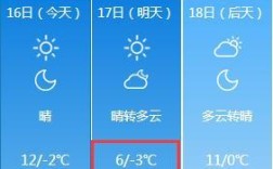 淮北冬天有多冷？淮北市今天多少温度