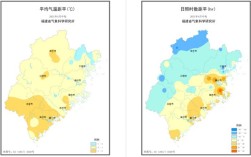 2021全国气候排行榜？漳州市龙海市气候多少度