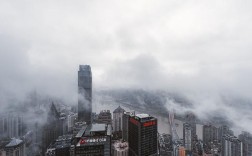 重庆雾都的原因？重庆一年有多少大雾天