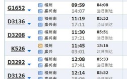 10号能坐火车去浙江嘉兴桐乡打工吗？浙江嘉兴今明两天温度是多少