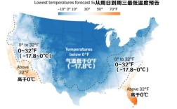 美国常年气温平均多少度？美国六月份气温是多少