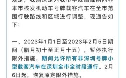 2023春节深圳限外地车牌吗？深圳春节期间温度多少度