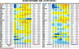 吉林省东丰县下雪了吗？东丰县年平均温度是多少