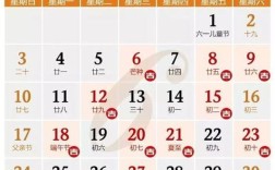 2021年12月8日旧历是哪一天？十二月七日多少度