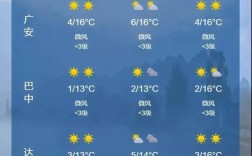 内江秋天是多久？内江天气多少