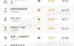 2021年11月9日播出的法国电影？11月法国的气温多少度