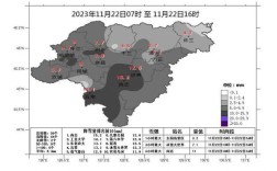 2月哈尔滨有雪吗？哈尔滨二月份气温是多少