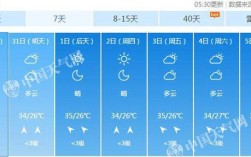 冬天北京室内湿度是多少？北京地区湿度是多少