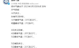 扬州冬天冷吗？扬州冬天正常最低温度多少
