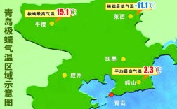 求青岛冬季气候特征？一般冬季青岛气温多少