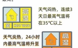手机出现高温预警是怎么回事？手机高温预警多少度