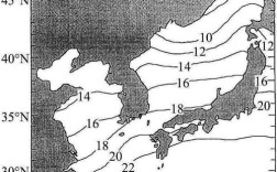 日本海夏季气候特征？日本冲绳温度多少