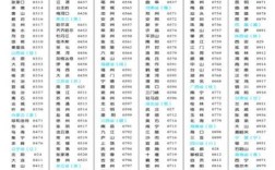 02838115122这个号码是那里的？四川成都锦江电话区号是多少
