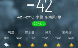 漠河最低的温度是多少？今天漠河的最低温度是多少度