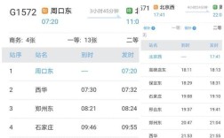 现在外地人员进京可以吗？河南周口有多少度明天