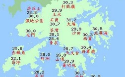 香港一年四季温度？香港1月份温度多少