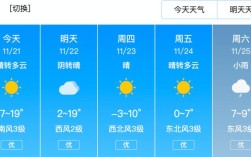潍坊的冬天大约几月份的时候最冷？山东临沂最冷多少度